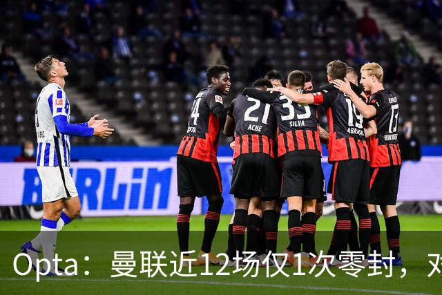 Opta：曼联近12场仅1次零封，对手为沙巴巴库